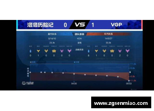 八戒体育官网斯图加特德甲逆袭，成功晋级决赛阶段 - 副本