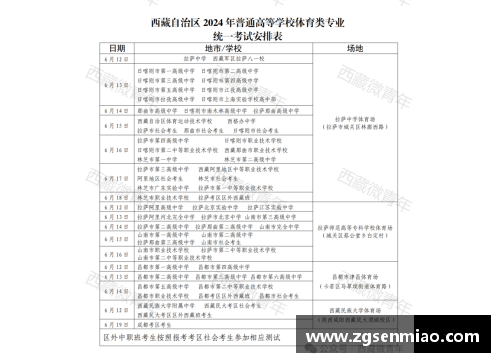 八戒体育官网2024年高考本科之南京航空航天大学英国高等教育文凭海外留学的全新选择 - 副本 - 副本